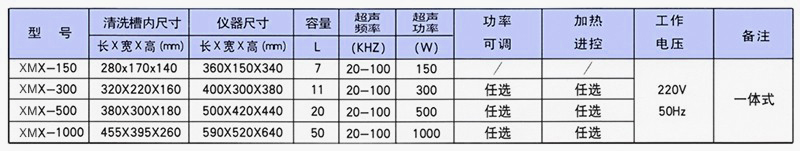 型号表.jpg 型号表.jpg